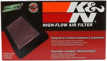 Load image into Gallery viewer, K&N 95-03 Triumph Thunderbird Drop In Air Filter