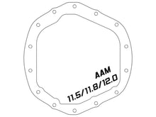 Load image into Gallery viewer, aFe Power Front/Rear Diff Cover Kit w/ Oil 19-25 Dodge L6 Trucks (AAM 9.25-12 &amp; AAM 11.5/12-14)