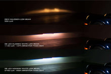 Load image into Gallery viewer, MORIMOTO PORSCHE 911/912/964 (64-94) XB LED HEADLIGHTS