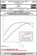 Load image into Gallery viewer, AWE Tuning 22-24 Ford Bronco Raptor 4WD Dual BashGuards Cat-Back SwitchPath Exhaust (No Tips)