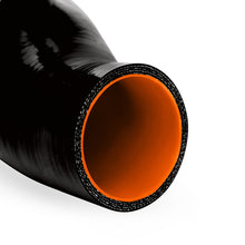 Load image into Gallery viewer, User 2