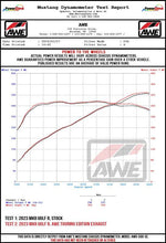 Load image into Gallery viewer, AWE Tuning MK8 Volkswagen Golf R 3in Touring Edition Quad Exhaust - Diamond Black Tips