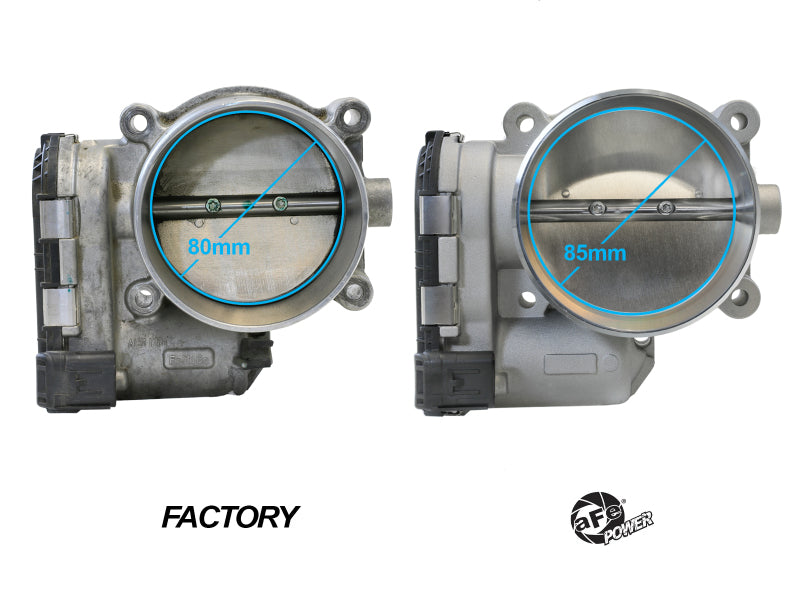 aFe POWER Throttle Body Ford Mustang GT 15-17 V8-5.0L