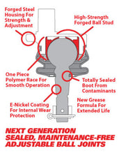 Load image into Gallery viewer, SPC Performance Replacement  Ball Joint Kit (Use w/ PN 25690 Upper Control Arm)
