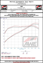 Load image into Gallery viewer, AWE Tuning 22+ Honda Civic Si/Acura Integra Track Edition Cat-Back Exhaust - Dual Chrome Silver Tips