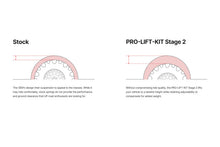 Load image into Gallery viewer, Eibach 2025 Dodge Ram 1500 Pro-Truck Lift Kit System Coilover Stage 2