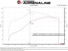 Load image into Gallery viewer, aFe 05-23 Toyota Tacoma Super Stock Induction System w/ Pro 5R Filter