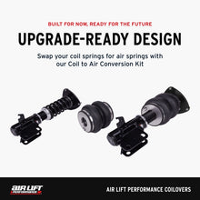 Load image into Gallery viewer, Air Lift Performance 85-98 VW GTI / 85-98 VW Jetta Coilover Kit