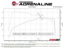 Load image into Gallery viewer, aFe MACHForce XP Exhausts Axle-Back 21-24 BMW 228i 2.0T (SS w/ Carbon Tips)