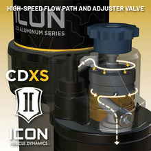 Load image into Gallery viewer, ICON 24+ Toyota Tacoma Remote Reservoir Shocks w/ CDXS 0-1in. Lift- (Rear)