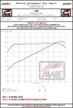 Load image into Gallery viewer, AWE Tuning 22-25 Subaru VB WRX Track Edition Axle-Back Exhaust - Diamond Black Tips
