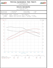 Load image into Gallery viewer, BMW B58 High Performance Software Tuning F-chassis M240i 340i 440i X3-M40i