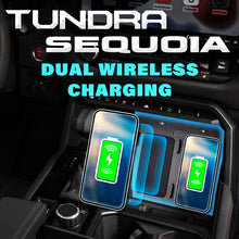 Load image into Gallery viewer, Dual Wireless Phone Charger for 2022+ Toyota Tundra &amp; 2023+ Toyota Sequoia