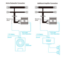 Load image into Gallery viewer, Beat-Sonic ENA-3S1 Plug and Play Amplifier Kit for Subaru Models, BRZ Toyota GR86