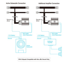 Load image into Gallery viewer, Beat-Sonic ENA-3T3 Plug and Play Amplifier Kit for 2018+ Toyota Models