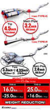 Load image into Gallery viewer, Tomei Full Titanium Expreme Ti Exhaust (Type D / Dual Muffler) - Honda Civic Type R FL5 2023+