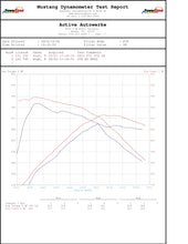 Load image into Gallery viewer, Active Autowerke BMW B58 F3X M240i 340i 440i GESI Catted Downpipe