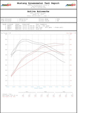 Load image into Gallery viewer, Active Autowerke BMW G2X G4X B58 M340i M440i GESI Catted Downpipe (2024 and older)