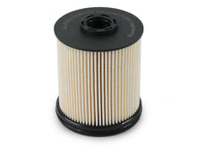 Load image into Gallery viewer, aFe PROGUARD Filter Master Pack GM Diesel Trucks 20-25 V8-6.6L (td) L5P