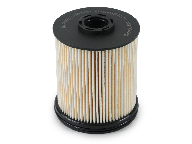 aFe PROGUARD Filter Fluid Pack GM Diesel Trucks 17-19 V8-6.6L (td) L5P