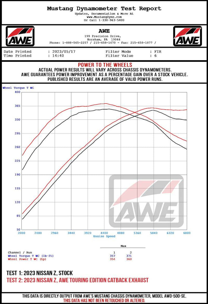 AWE Tuning 2023 Nissan Z RZ34 RWD Track-to-Touring Edition Conversion Kit