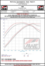 Load image into Gallery viewer, AWE Tuning 2023 Nissan Z RZ34 RWD Track-to-Touring Edition Conversion Kit