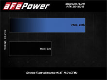 Load image into Gallery viewer, aFe Magnum FLOW OE Replacement Air Filter Nissan Rogue 14-20 L4-2.5L