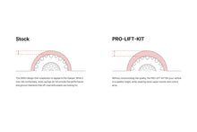 Load image into Gallery viewer, Eibach 22-25 Ford Bronco Raptor 3.0L Pro Lift Kit HD Rear Springs
