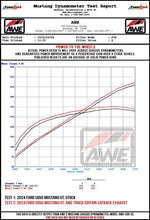 Load image into Gallery viewer, AWE 2024 Ford Mustang GT Fastback S650 RWD Track Edition Catback Exhaust w/ Dual Diamond Black Tips