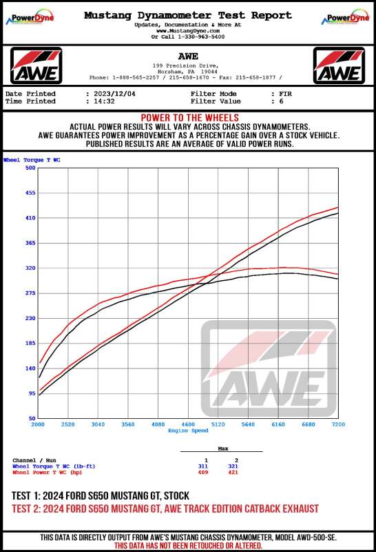 AWE 2024 Ford Mustang GT Fastback S650 RWD Track Edition Cat-Back Exhaust w/ Dual Chrome Silver Tips