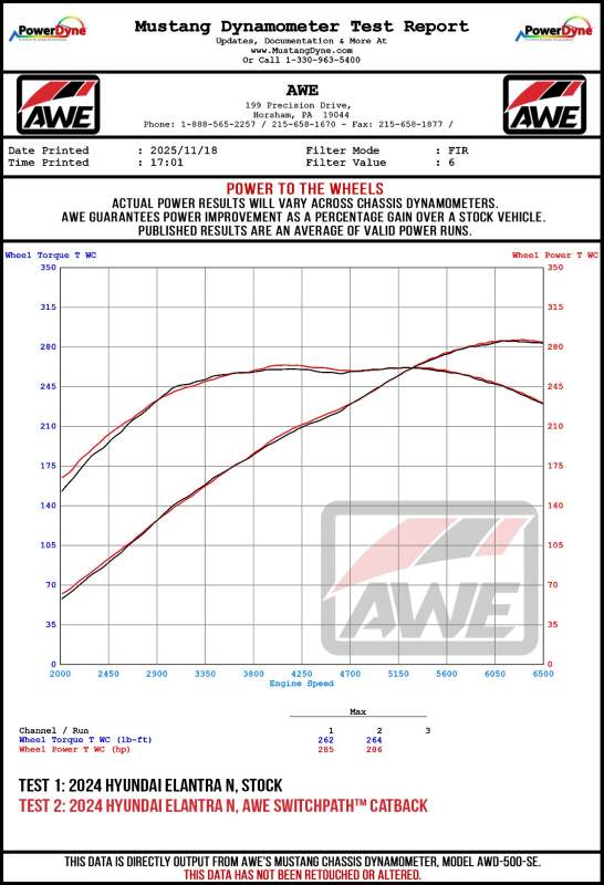 AWE Tuning 22-26 Hyundai Elantra N SwitchPath Cat-Back Exhaust - Diamond Black Tips