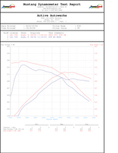 Load image into Gallery viewer, Active Autowerke Supra MKV A90/A91 3.0 Signature Catted Downpipe (2024 and older)