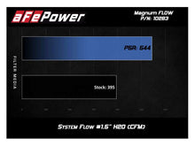 Load image into Gallery viewer, aFe MagnumFLOW  Pro 5R OE Replacement Filter 16-19 Cadillac CTS-V V8-6.2L (SC)