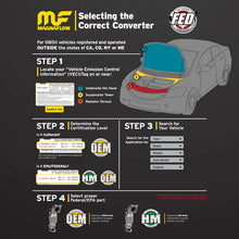 Load image into Gallery viewer, MagnaFlow Direct Fit Catalytic Converter BMW 86 91