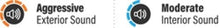 Load image into Gallery viewer, MagnaFlow Sys Cat-Back 67-70 Ford Mustang 3inch