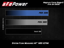 Load image into Gallery viewer, aFe POWER Magnum FORCE Stage-2 Pro 5R Cold Air Intake System 12-19 BMW M5 (F10) / M6 (F12/13)