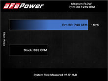 Load image into Gallery viewer, aFe Magnum FLOW Pro 5R Air Filter 21+ RAM 1500 TRX V8-6.2L