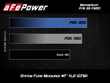 Load image into Gallery viewer, aFe Momentum Air Intake System PRO 5R Stage-2 Si 2014 Chevrolet Corvette (C7) V8 6.2L