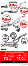 Load image into Gallery viewer, Tomei Expreme Ti Full Titanium Muffler Type-R Toyota GR MKV Supra A90