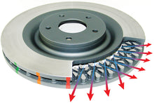 Load image into Gallery viewer, DBA 5000 Series Slotted Brake Rotor 355x32mm Brembo Replacement Ring