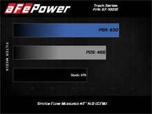 Load image into Gallery viewer, aFe 15-19 Lamborghini Huracan V10-5.2L Track Series Intake System w/ Pro 5R Filter