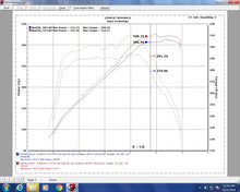 Load image into Gallery viewer, Injen 16-19 BMW 340i/340i GT 3.0L Turbo Wrinkle Black Cold Air Intake