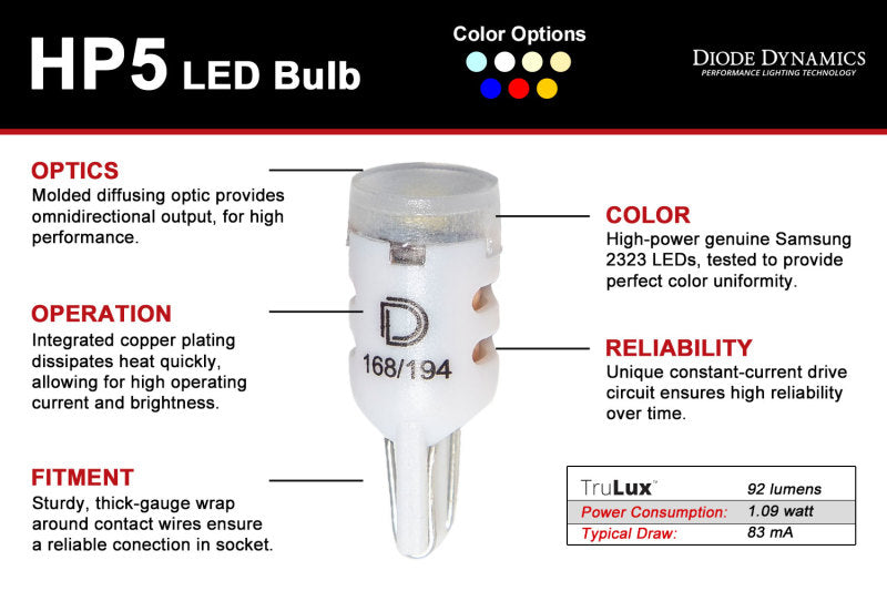 Diode Dynamics 194 LED Bulb HP5 LED Pure - White (Single)
