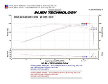 Load image into Gallery viewer, Injen 09-10 Kia Forte 2.4L 4cyl Manual Only Polished Cold Air Intake w/ Cover Plate